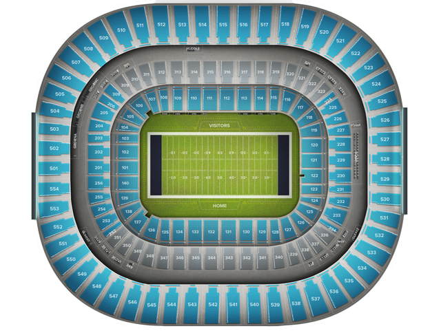 Jacksonville Jaguars At Carolina Panthers At Bank Of America