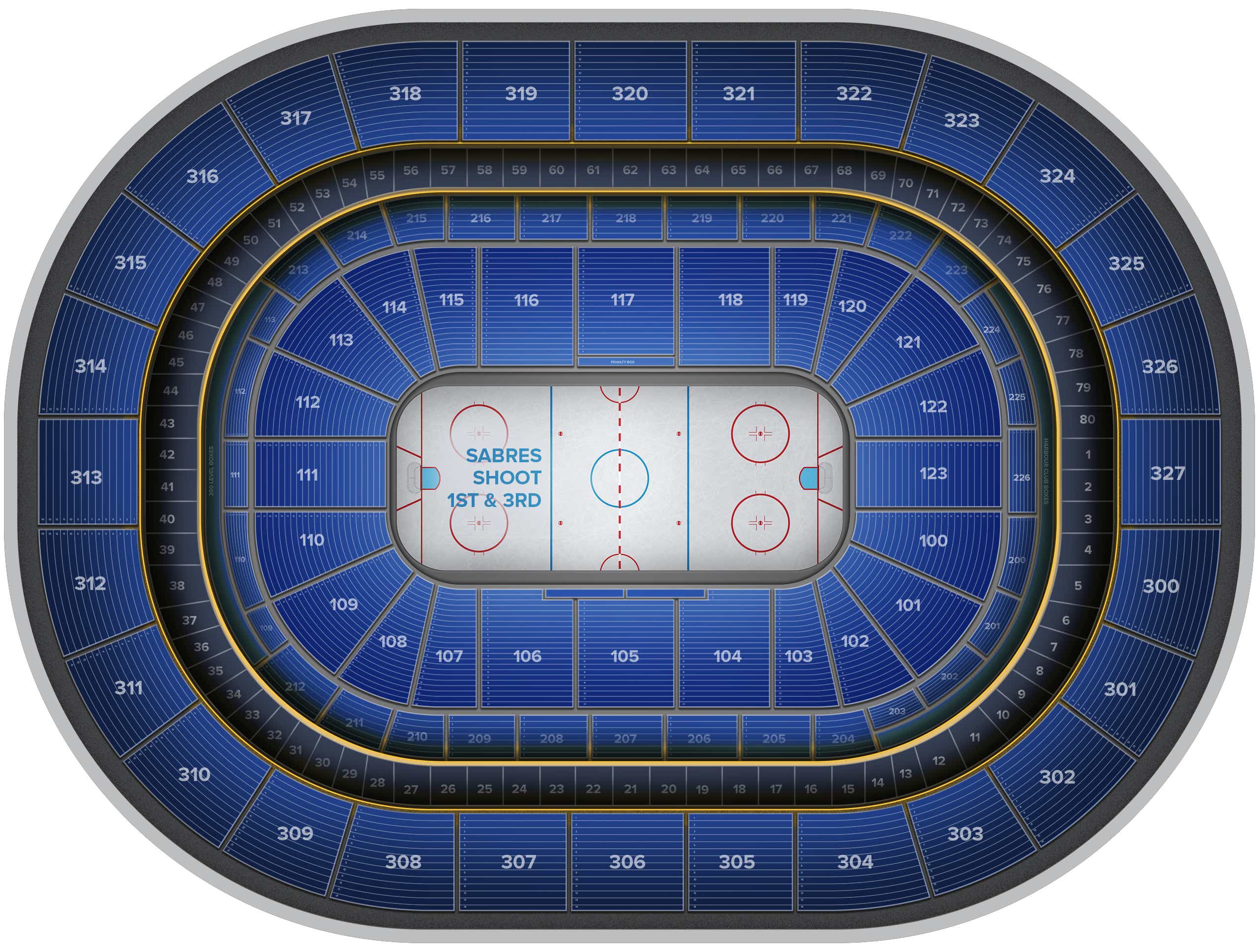 KeyBank Center Tickets