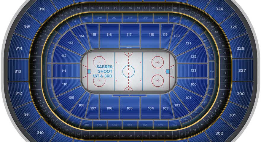 Keybank Center Tickets Events Gametime