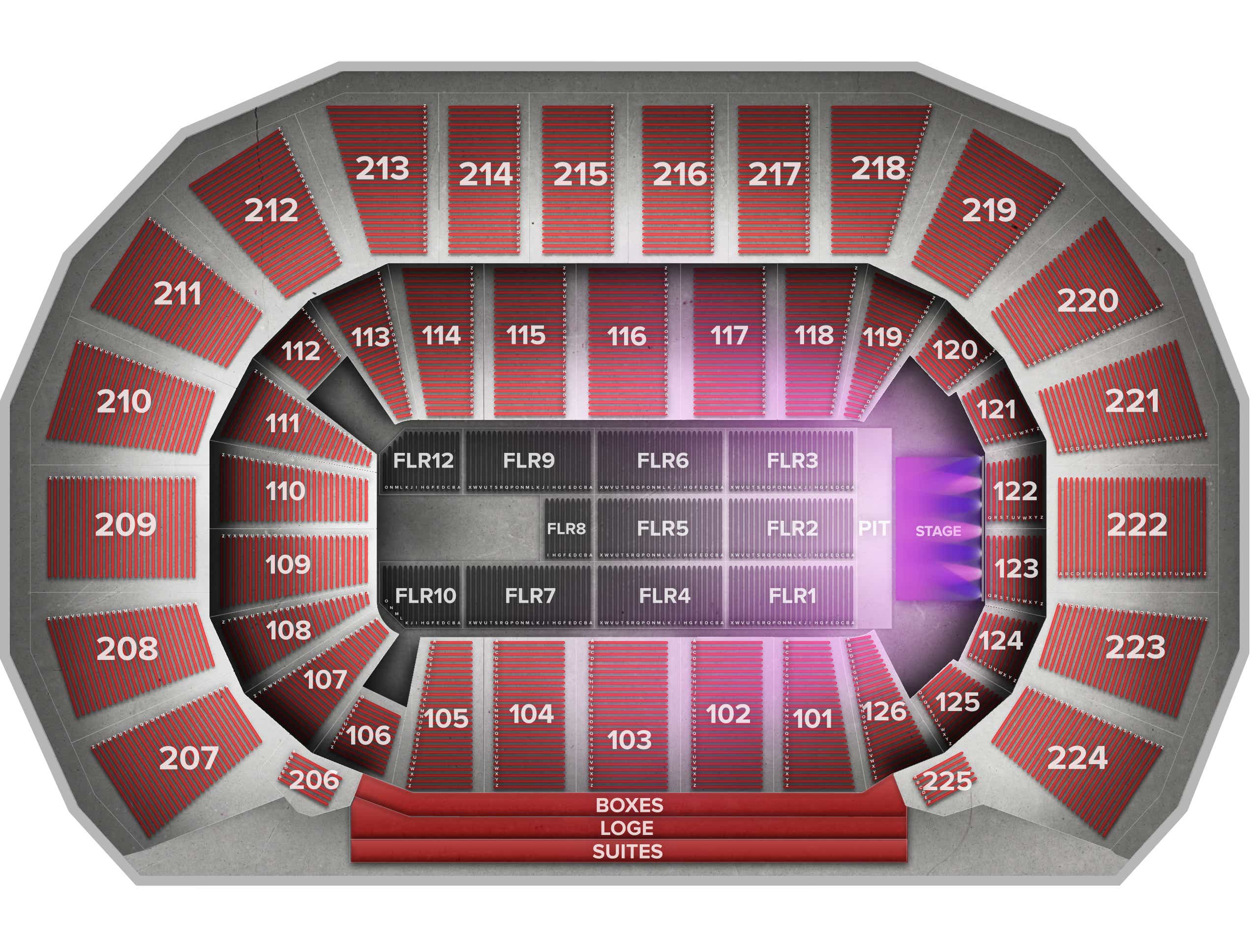 INTRUST Bank Arena Tickets