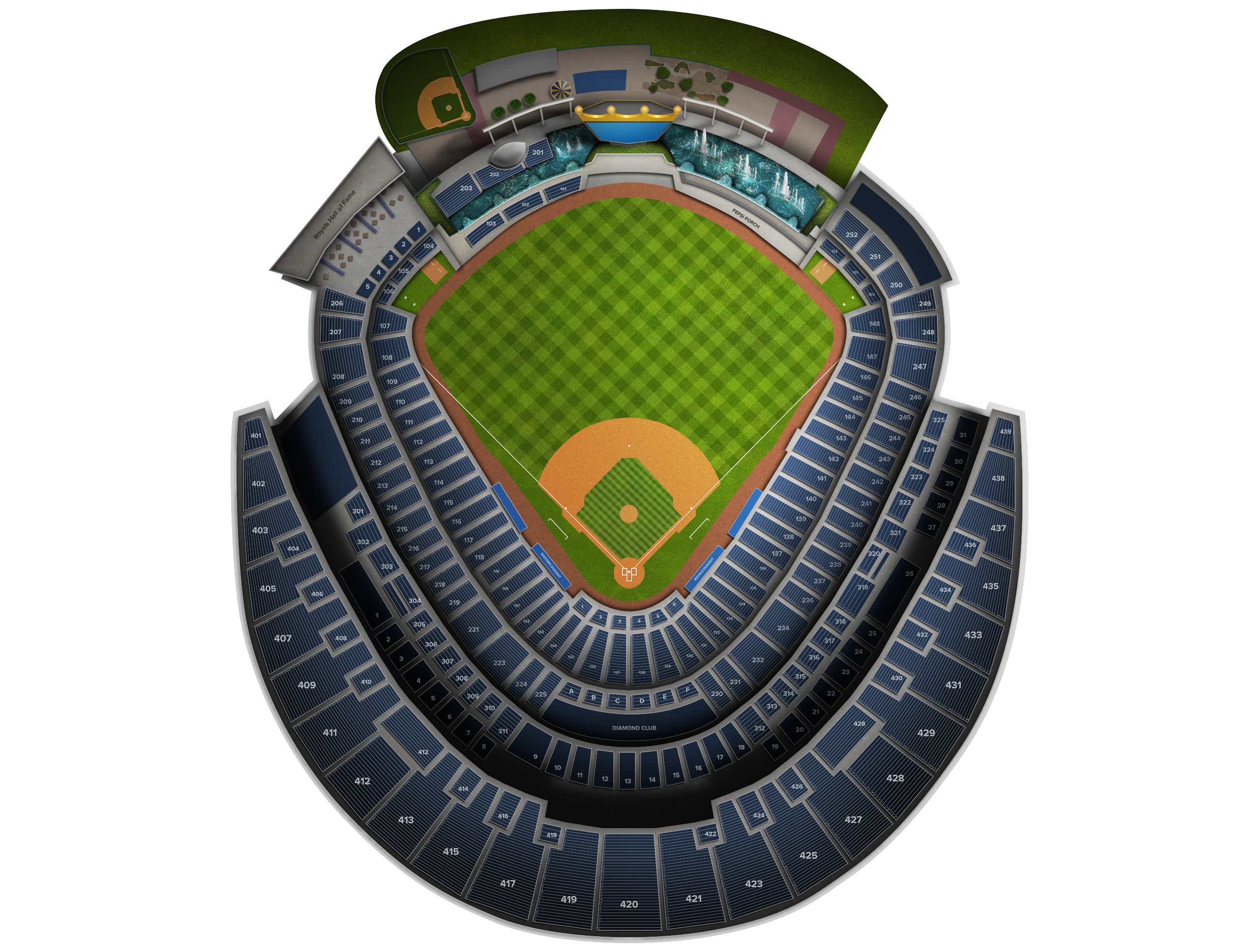 Kauffman Stadium Tickets