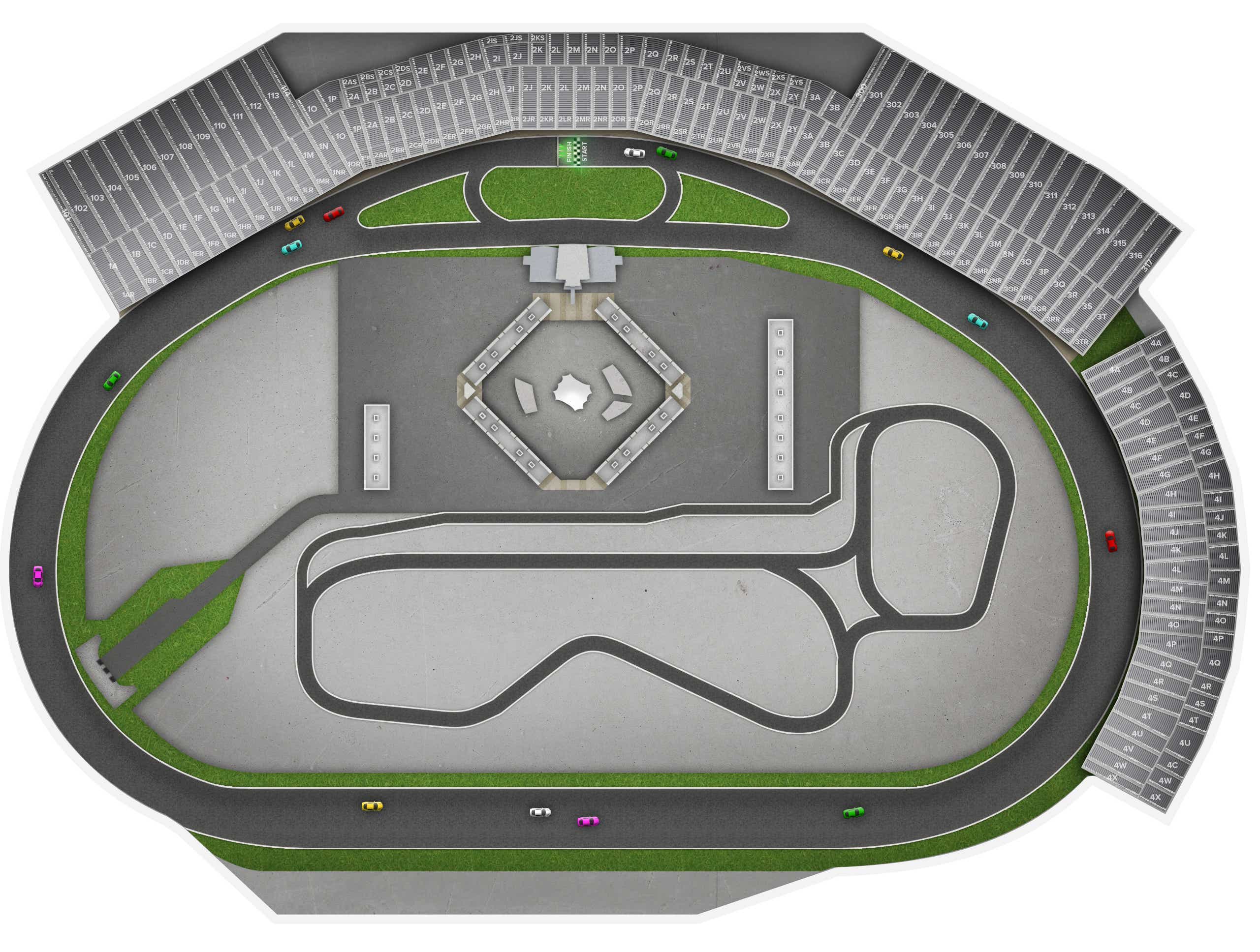 Las Vegas Motor Speedway Tickets