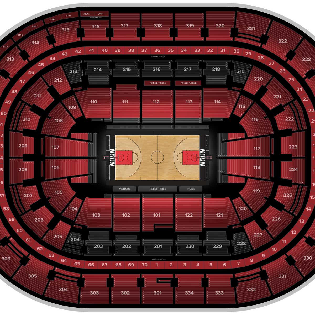 2025 Tour, Moda Center, September 28