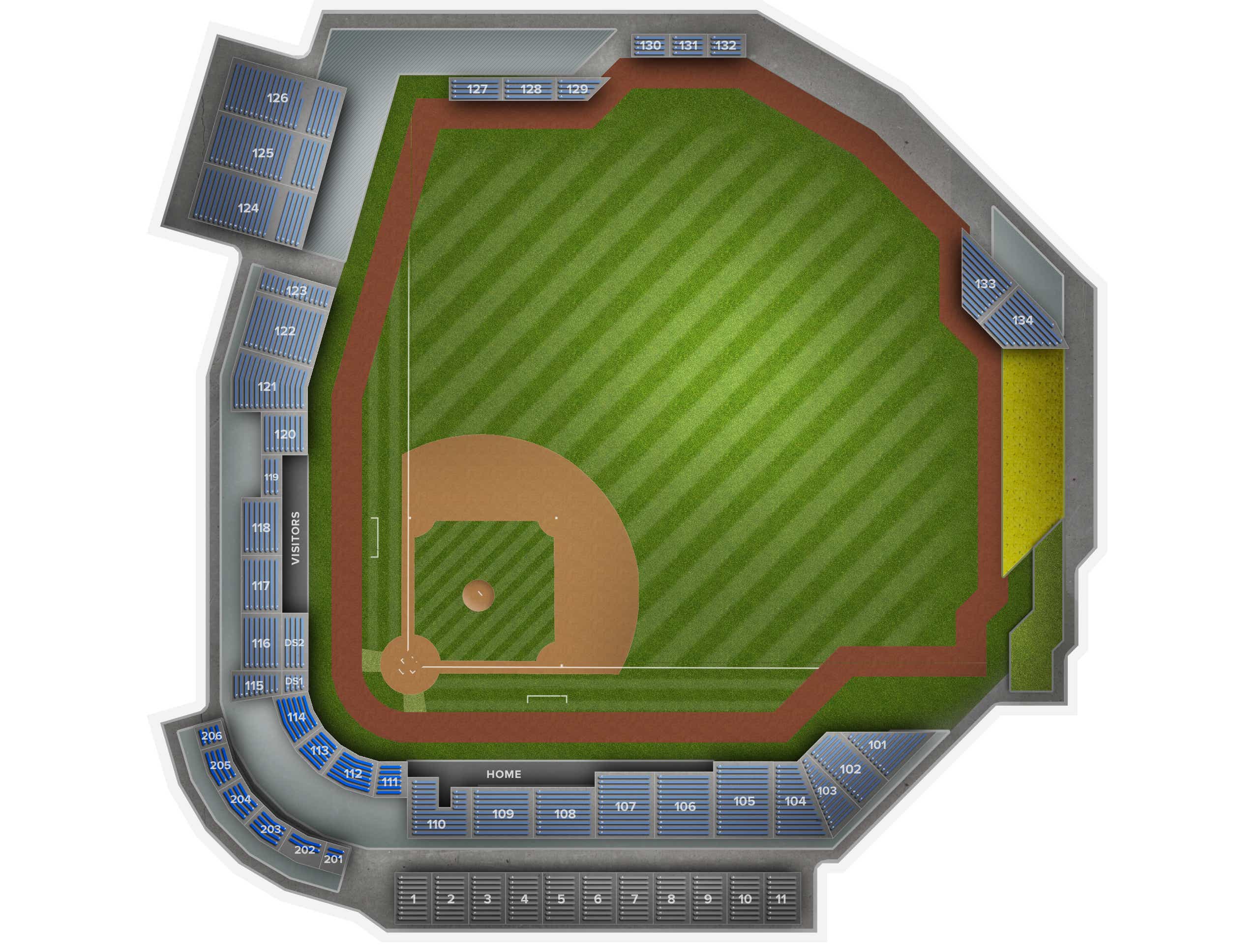 ONT Field Tickets
