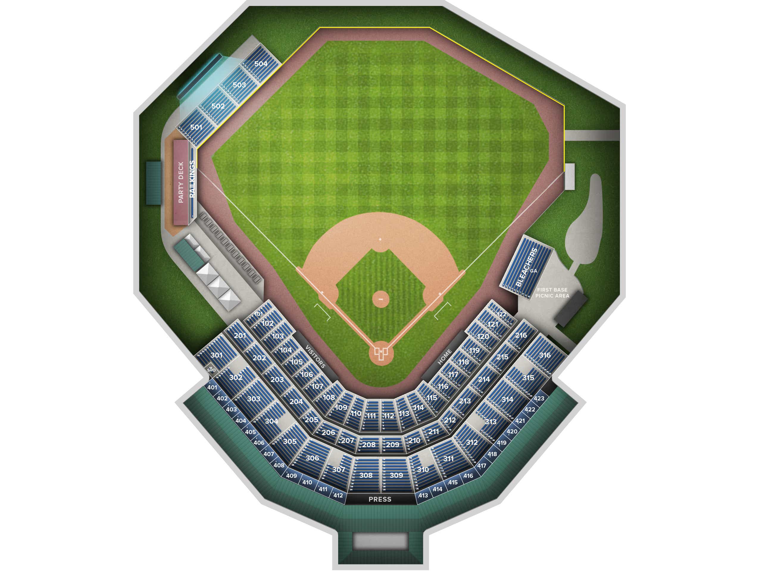 Peoples Natural Gas Field Tickets