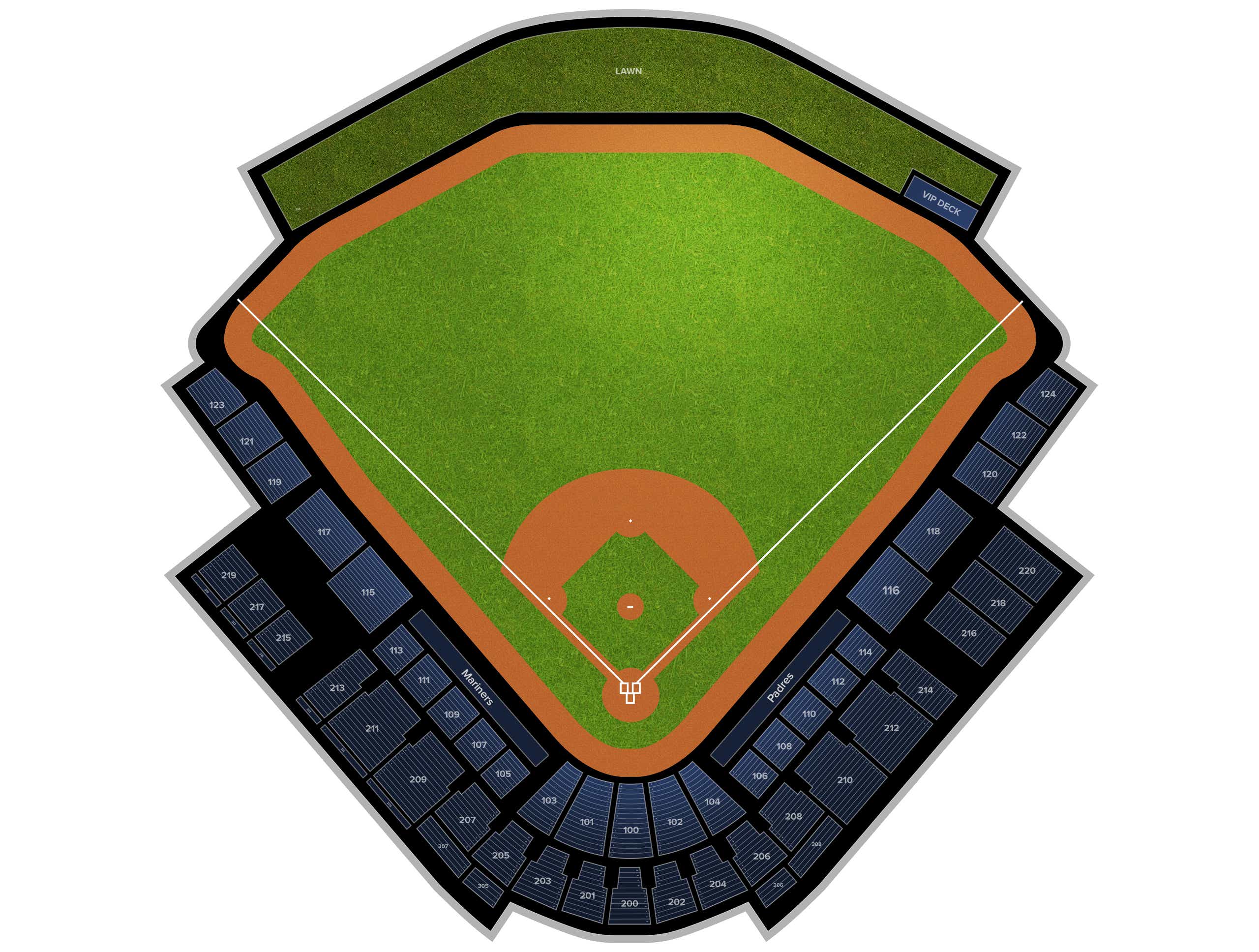 Peoria Sports Complex