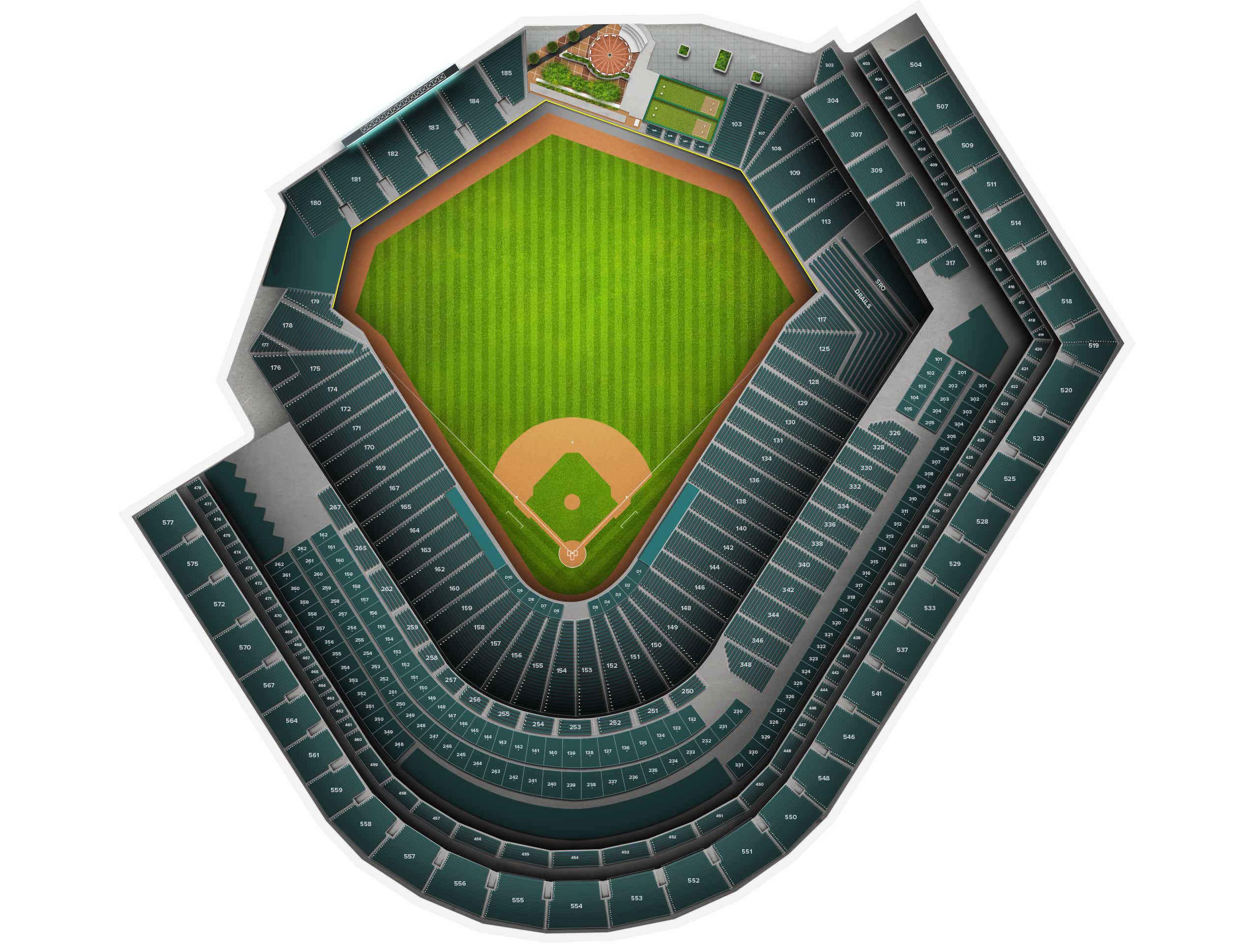 Progressive Field Tickets
