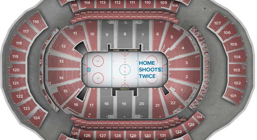 Prudential online center nets