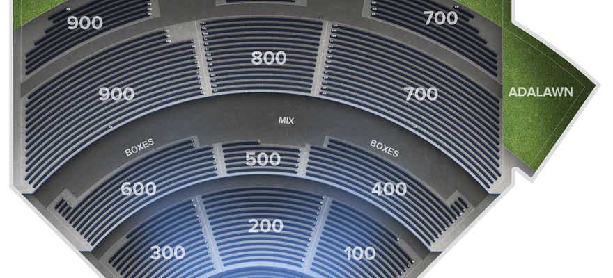 What Seats are Covered at Riverbend Music Center: Ultimate Guide