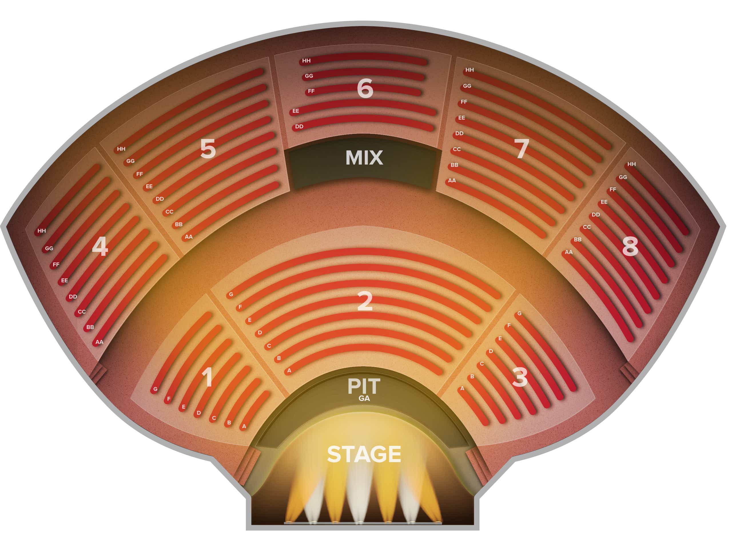Summit Showroom at The Venetian Tickets