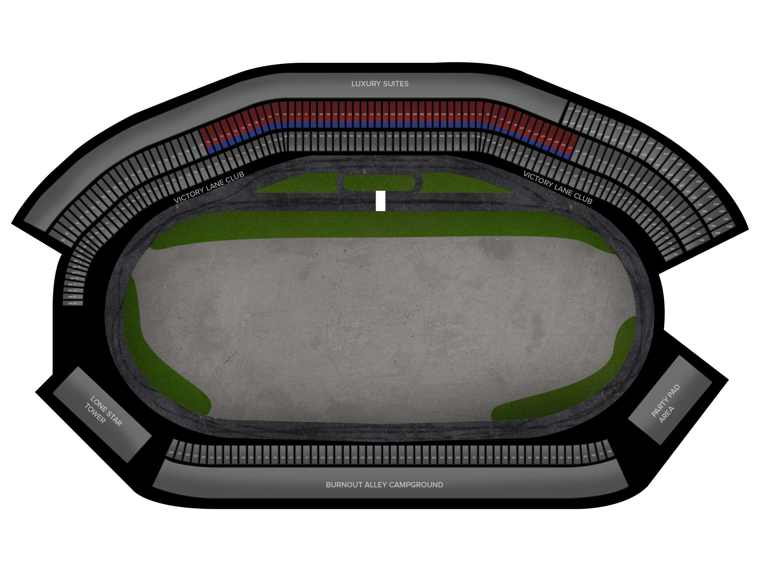 Texas Motor Speedway